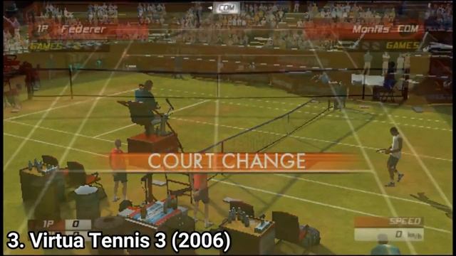 All Tennis Games for PSP review смотреть онлайн