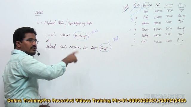 Sql Server tutorial || onlinetraining|| Views Part - 1 by Narayana смотреть онлайн