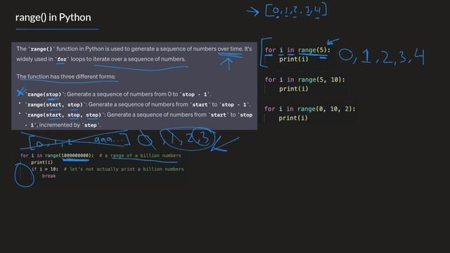 range function - Python смотреть онлайн