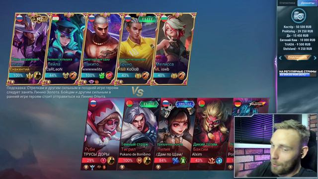 ДА Я РИАЛЬНА СОЛО ТАЩУ, ПРОСТО КОМАНДА ШЛЕПКОВ. - Mobile Legends смотреть онлайн