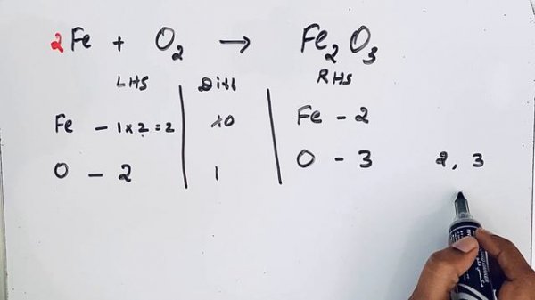 Easy tips to balance Fe + O2 = Fe2O3