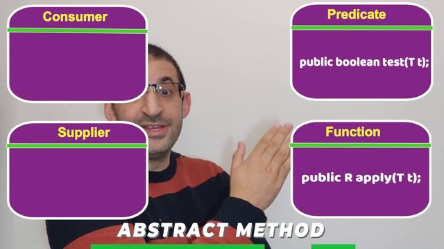 39- Java 8 Tutorial - Difference between Predicate, Function, Consumer and Supplier смотреть онлайн