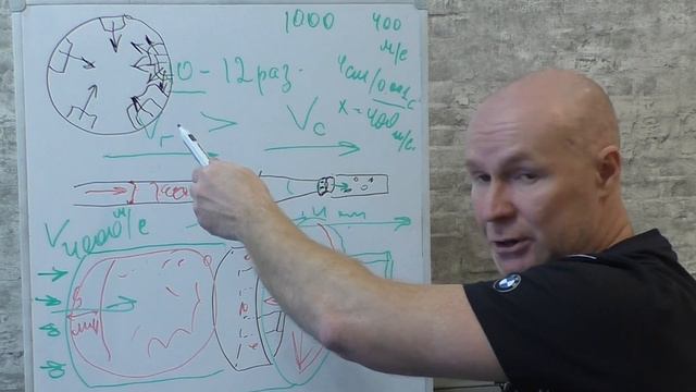 НЫТИКИ ПРОТИВ CHOKE CHOKE