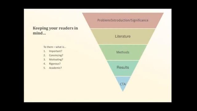 Let's get published! #3 Workshop смотреть онлайн