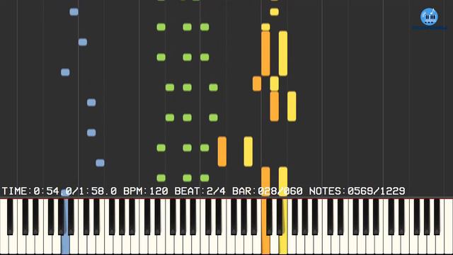 [Improved MIDI] - Катюша (Katyusha) V1 смотреть онлайн