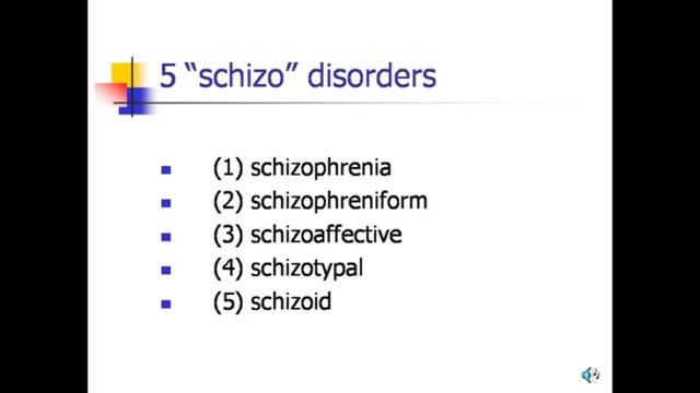 Schizoids - Part 3 of 3 смотреть онлайн