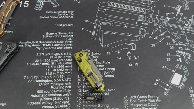 Unveiling the Best Small EDC Knife: Benchmade Full Immunity смотреть онлайн