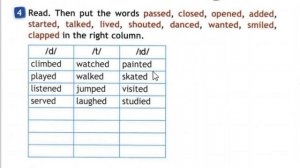 SPOTLIGHT 4 STUDENTS BOOK стр. 92,93//WORKBOOK стр. 47 /Английский в фокусе 4 класс