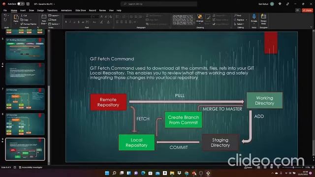 GIT - Fetch Command - How To Use Effectively In Real Time смотреть онлайн