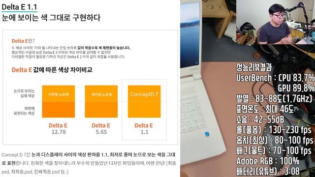 [리뷰] 모니터와 성능에 몰빵! 그런데 최적화는?? - ACER ConceptD 7 смотреть онлайн