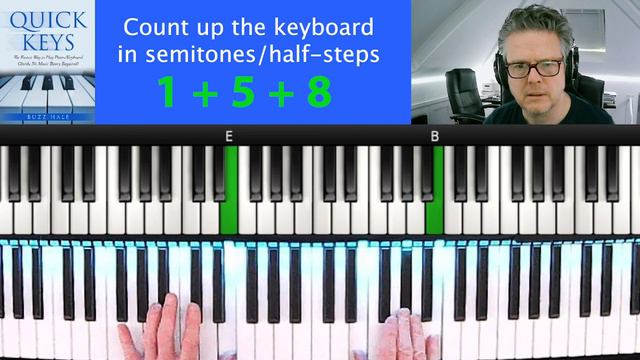 QUICK KEYS 2 - MAJOR CHORDS смотреть онлайн