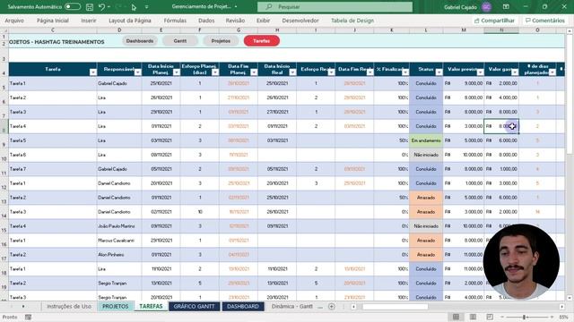 Planilha de Gerenciamento de Projetos [Download Gratuito] смотреть онлайн