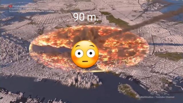 Asteroid impact comparison/4 m. - 950 km. #chipsfan смотреть онлайн
