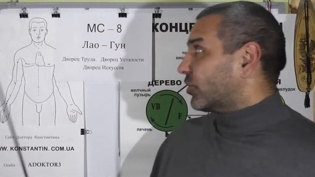 Акроцианоз. Посинение кончика носа, конечностей и т.д. Помощь Точками Акупунктуры. смотреть онлайн