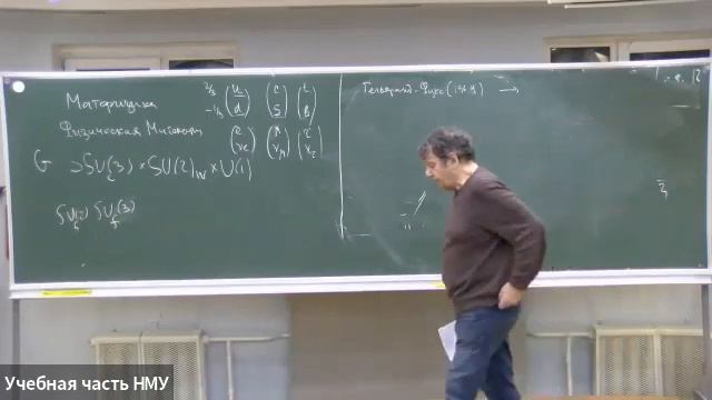 Великое объединение, теория суперструн, семинар "Глобус", А.А.Белавин. смотреть онлайн