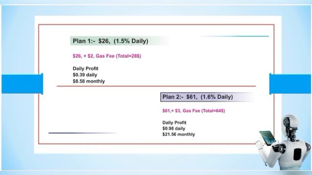 ?MTFE AI TRADING 2.55% DAILY? || LEGAL PROOF || FOREX AUTOTRADING || 2015 से चल रहा Platform смотреть онлайн