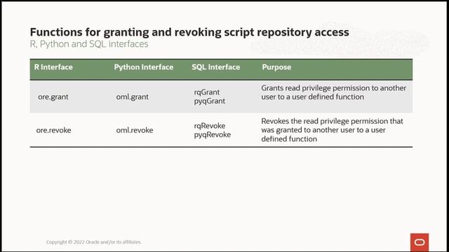 How to Store and Manage Named R and Python User-Defined Functions in Autonomous Database смотреть онлайн