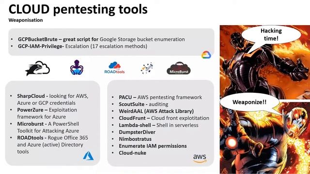 TestDive 2020 Conference: Marek Šottl - "Geek guide to Cloud security testing" смотреть онлайн