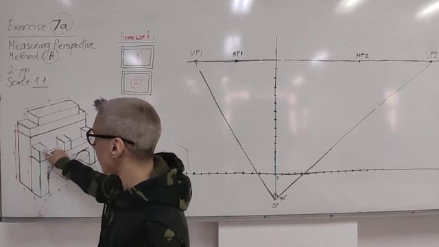 Measuring Perspective Method For Accurate Drawings In 2-point Perspective