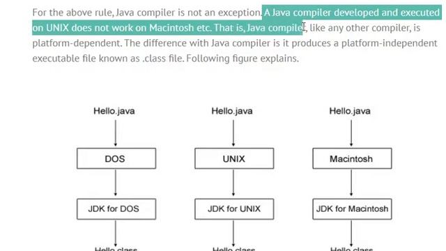java смотреть онлайн