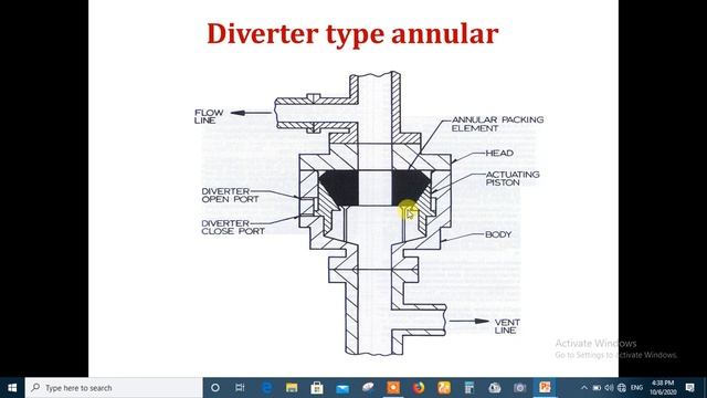 2 . Diverter смотреть онлайн