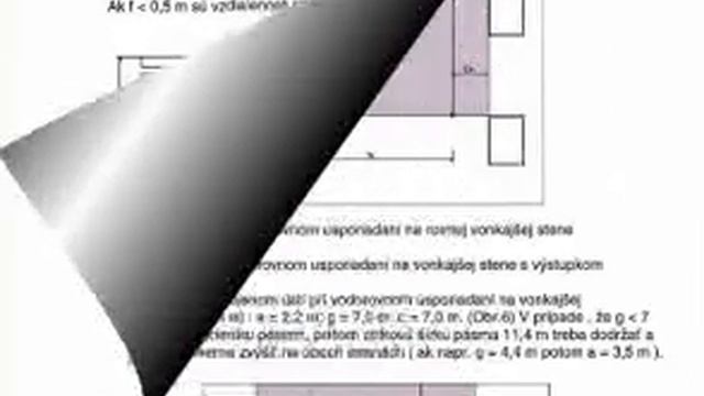 TRUBOEXPERT.ru "Распространение дымовых газов, в зависимости от расположения дымохода." смотреть онлайн