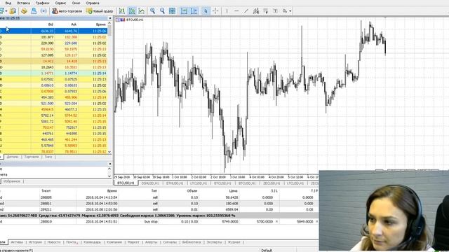 MetaTrader5 | Установка и настройка терминала МТ5 смотреть онлайн