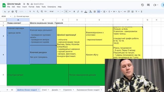 Побудова бізнес-моделі: школа танців смотреть онлайн
