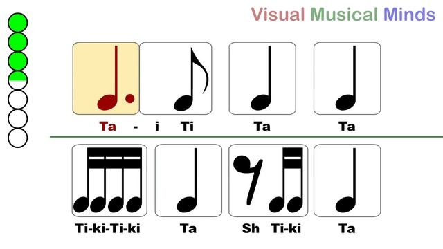 A Guide to Rhythm Reading: Intermediate Rhythms Part 3: The Beethoven Challenge смотреть онлайн