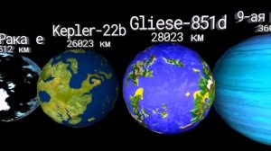 Сравнение Размеров Планет 2020 🪐