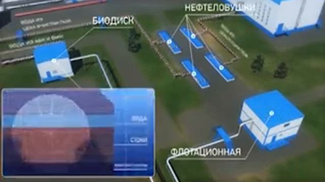 "Большая уренгойская энциклопедия". Путь воды смотреть онлайн