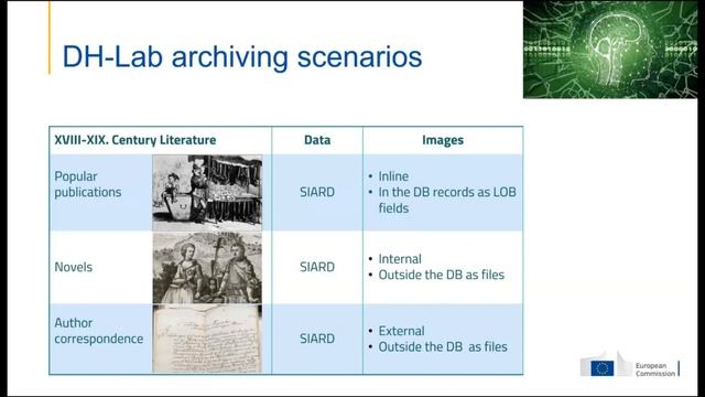 Webinar 3 The large object handling capabilities of SIARD смотреть онлайн