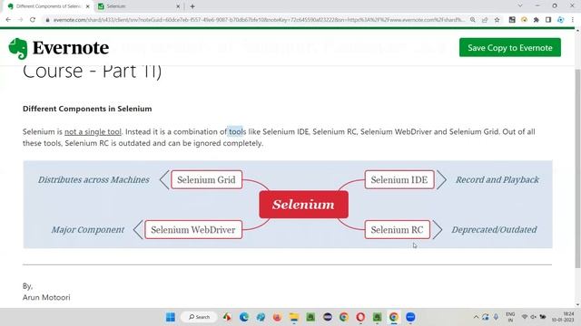 Different Components of Selenium (Selenium Java Biggest Course - Part 11) смотреть онлайн