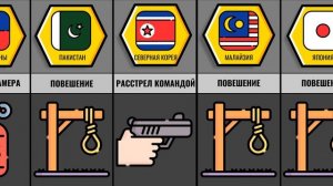 Смертная Казнь В Разных Странах