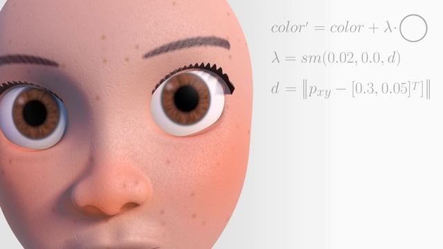 Painting A Character With Maths
