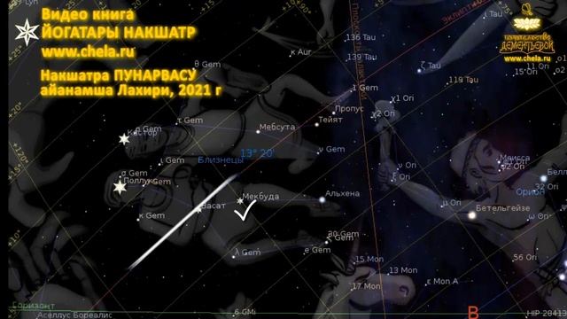 Накшатра Пунарвасу / Звездные ориентиры / Йогатара смотреть онлайн