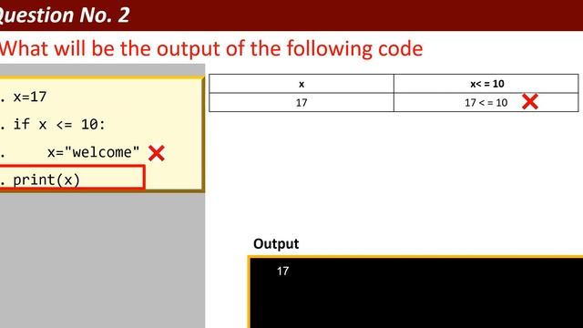 Control statement in Python || if else statement in python смотреть онлайн