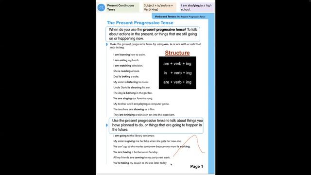 Present Continuous Tense - زمان حال استمراری смотреть онлайн