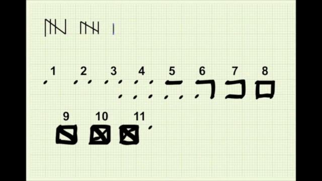 Dot-Dash a better way to tally смотреть онлайн