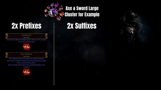Path of Exile - Beginner Guide: Cluster Jewels Mechanics & Crafting EXPLAINED! смотреть онлайн