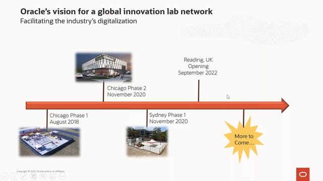 Reimagine project delivery with Oracle Industries Innovation Lab UK смотреть онлайн