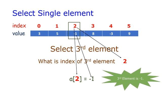 Visualize numpy - 1 смотреть онлайн