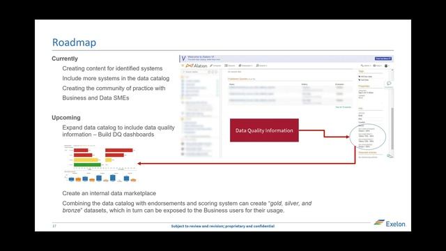 [On-Demand Webinar] Exelon Utilities Data Catalog смотреть онлайн
