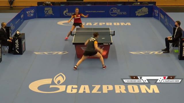 Franziska Schreiner (GER) vs Annett Kaufmann (GER) | SF | 2021 European U21 Championships смотреть онлайн