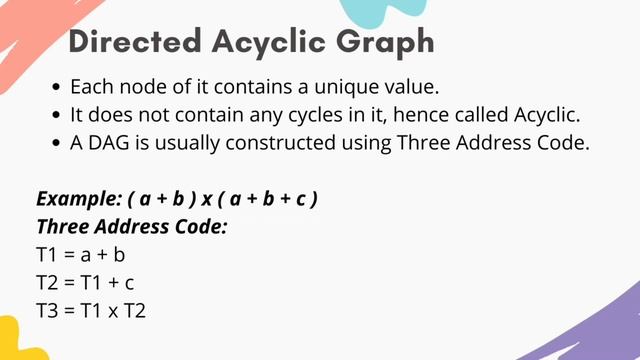 Directed Acyclic Graph (DAG) | Compiler Design смотреть онлайн