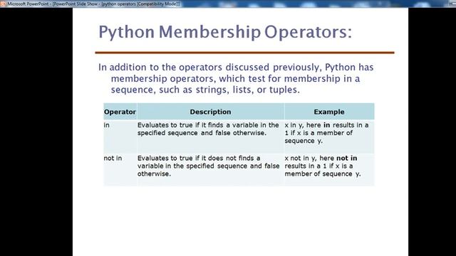 Lecture 3 Operators in Python by Dr A V Turukmane смотреть онлайн