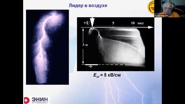 Изолированная молниезащита. Как происходит электрический разряд в воздухе? смотреть онлайн