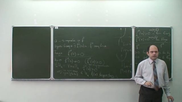 Математический анализ 1. Лекция 22A. Точки перегиба