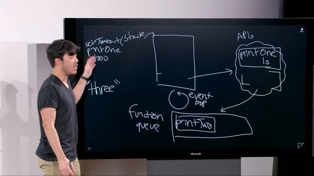 JavaScript, ES6 - Lecture 1 - CS50's Mobile App Development with React Native 2018 смотреть онлайн