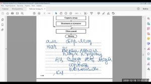 Информатика 8 класс Урок 14 Алгоритмическая конструкция повторение Циклы